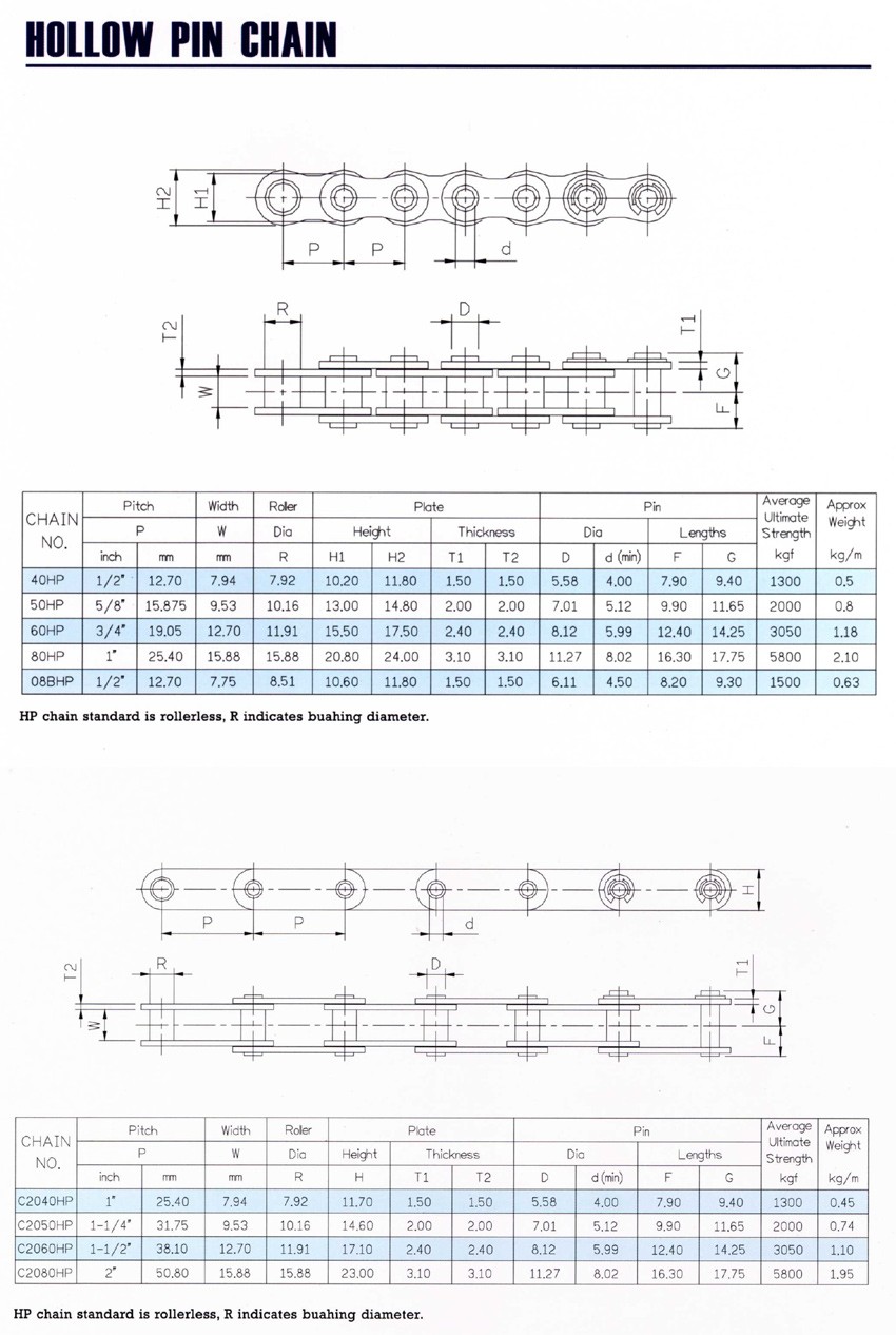 Hollow Pin Chain Single Double Pitch Standard 316 Stainless Steel 40Cr Hollow Pin Roller Chain