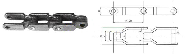 CC600 Chains Manufacturer Conveyor Cast Iron Sprockets Cadena Transmission Drive Stainless Steel Roller Chain