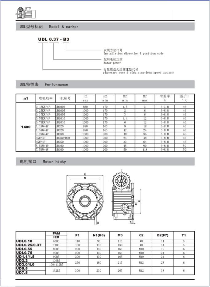Factory Direct Sales Aluminum Alloy Motor Set Udl Stepless Speed Changer Reducer Rv Worm Gear Reducer
