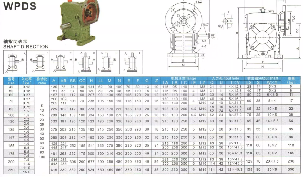 WP WPA Series Vertical Turbine Transmission Cast Iron 45# Steel Worm Gear Reducer Gearbox for Mining Industry