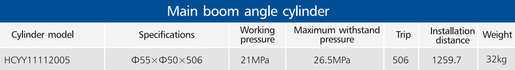 HCYY11112005 Good Quality Professional Factory 32kg Main Boom Angle Hydraulic Cylinder for Aerial Work Vehicles