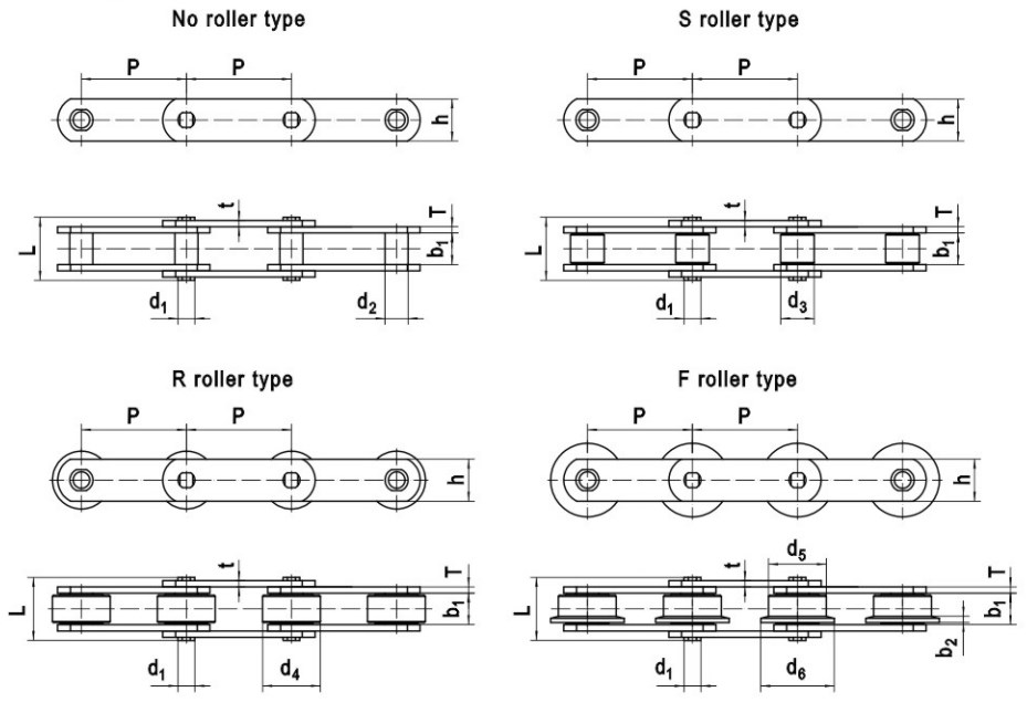 OEM Professional Manufacture Cheap FV40 FV63 FV90 FV112 FV Series Conveyor chains and sprockets