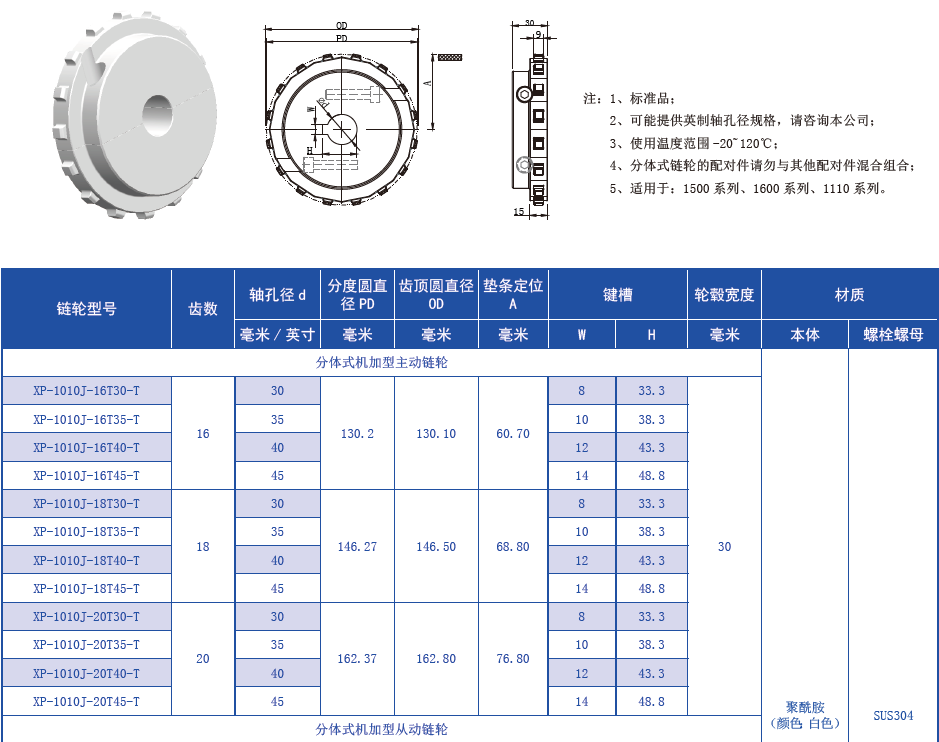 Promotional Various 1500 Series 25.4mm Pitch Hollow Chain Mesh Plastic Chain for Sale