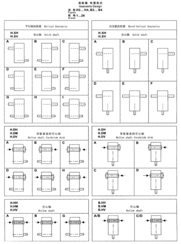 B series helical bevel gearbox 2 speed transmission right angle industrial gear units 3 phase reducer gear box motor
