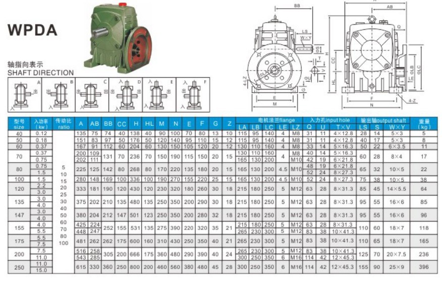 WPDA worm gearbox worm gear speed reducer wind turbine gearbox marine gearbox motor reductor gear transmission