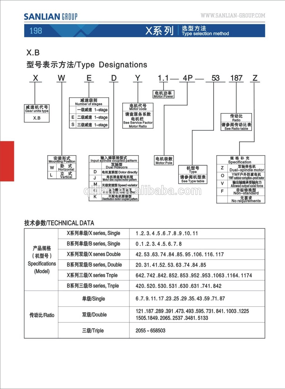 X/B Series BWD Cycloidal Speed Reducer Custom Planetary Gearbox for Scissors Cyclo Drive Gear Motor Power Transmission