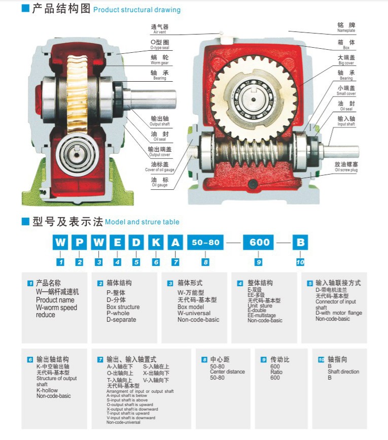 WPA 80 1:40 Ratio Gearbox NMRV Worm Gear Box Reducer