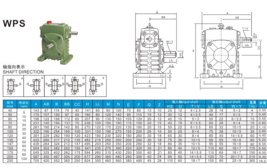 WPA 80 1:40 Ratio Gearbox NMRV Worm Gear Box Reducer