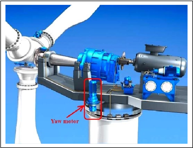 Wind Turbines Hydraulic Swing Drive Gear Motor Yaw Pitch Planetary Gearboxes for Excavator Slew Drive