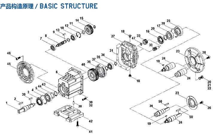 TRC Series Helical Gear Units Small Transmission Gearbox Bevel Helical Gearbox Screw Jack