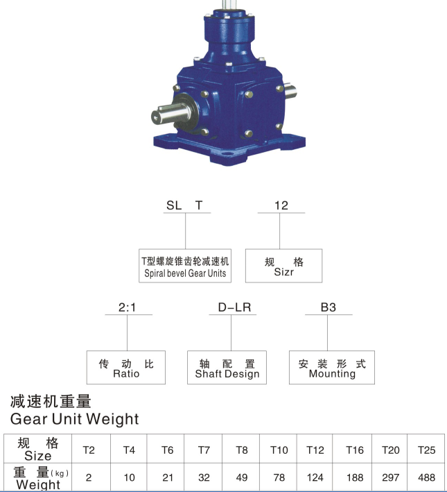 Raydafon T Series Gearbox Planetary Reduction Motor Gear Box Speed Reducer for Screw Jack Lifing