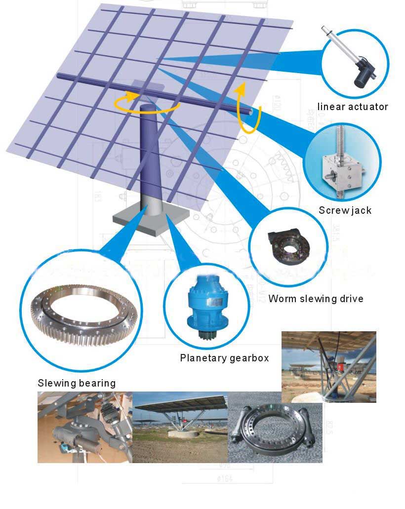 Wind Turbines Hydraulic Swing Drive Gear Motor Yaw Pitch Planetary Gearboxes for Excavator Slew Drive
