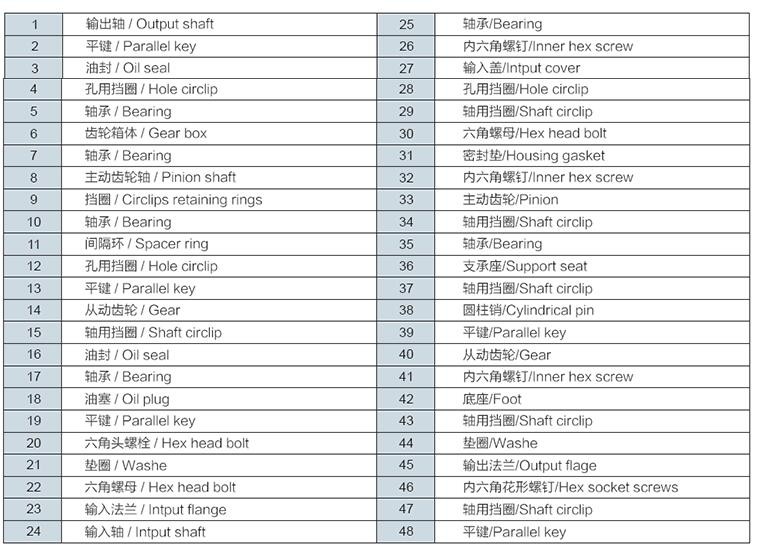 TRC Series Helical Gear Units Small Transmission Gearbox Bevel Helical Gearbox Screw Jack