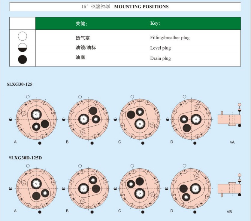 TA Series Shaft Mounted Gearbox for Mining Industry China