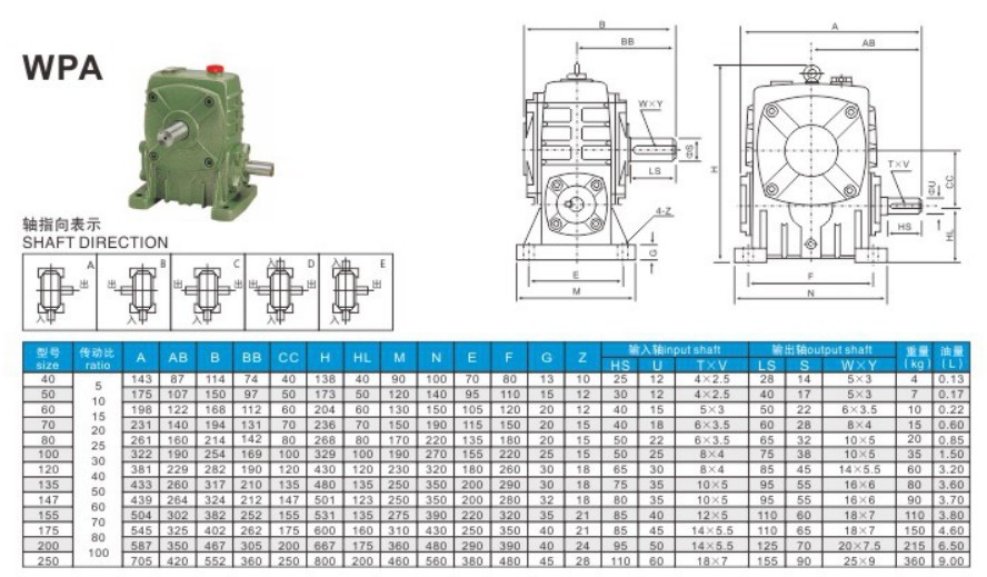 WPA 80 1:40 Ratio Gearbox NMRV Worm Gear Box Reducer